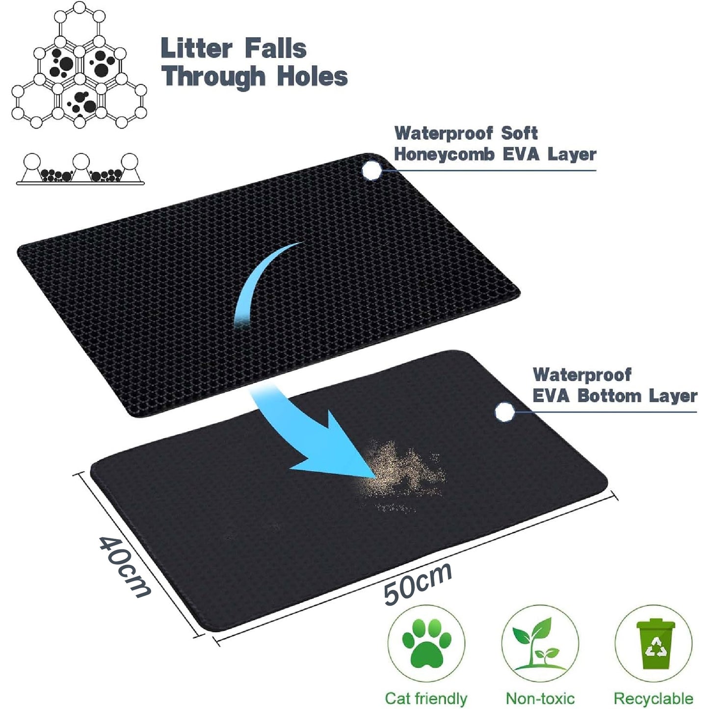 CatClean - Tapete Recolector de Arena para Gatos