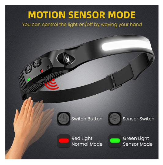 Combo 3 Linterna Frontal Sensor Movimien